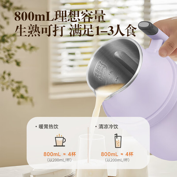 GUGE Mini Blender, Home Soy Mi - Home Cooking Meals 评论和价格